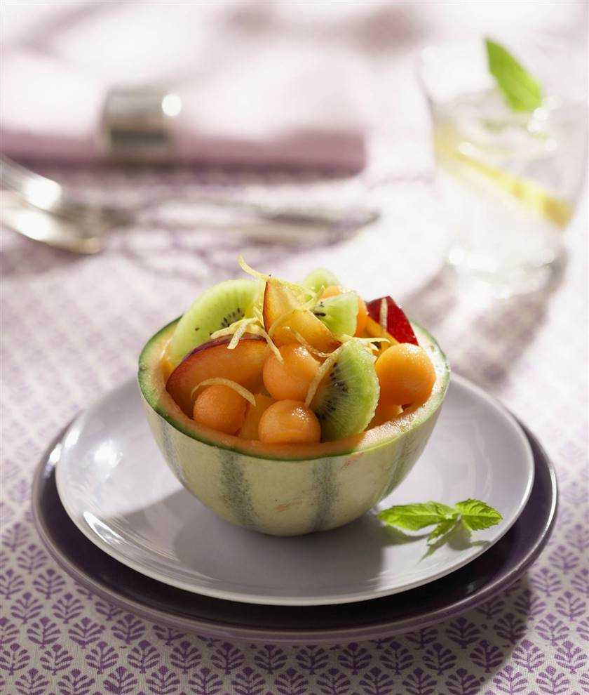 Macedonia de kiwi y melón a la menta